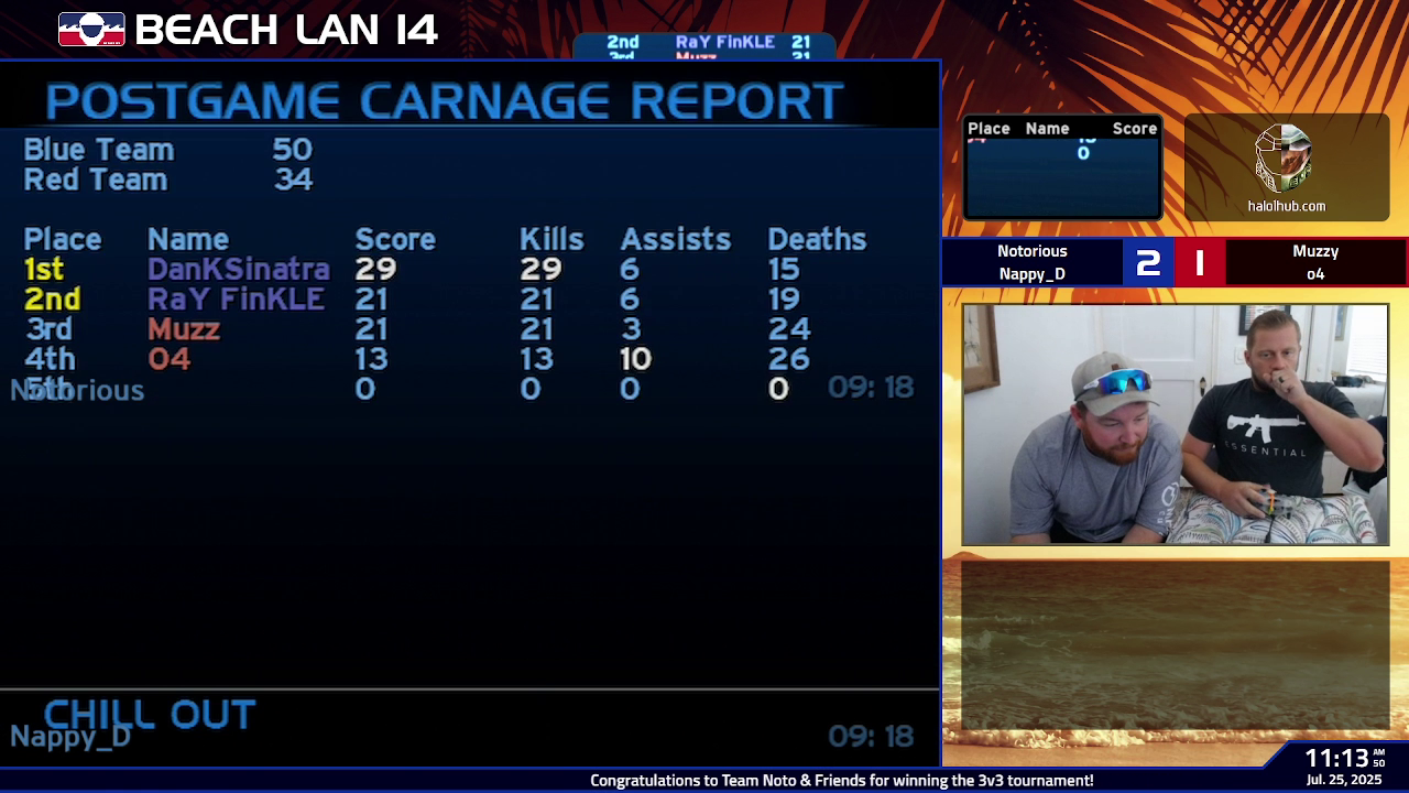Post Game Carnage Report